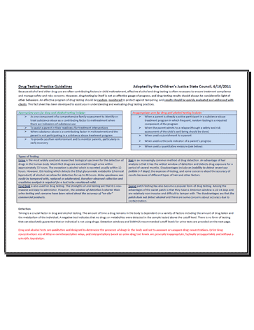 Iowa Drug Testing Practice Guidelines Bench Card
